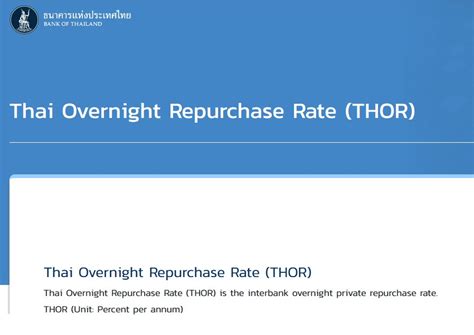 thorhyb|Thai Overnight Repurchase Rate (THOR)